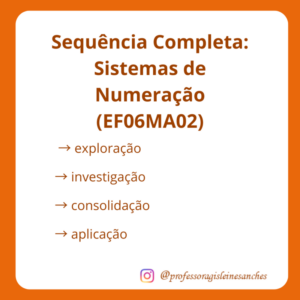 Sequência Completa: Sistemas de Numeração (EF06MA02)