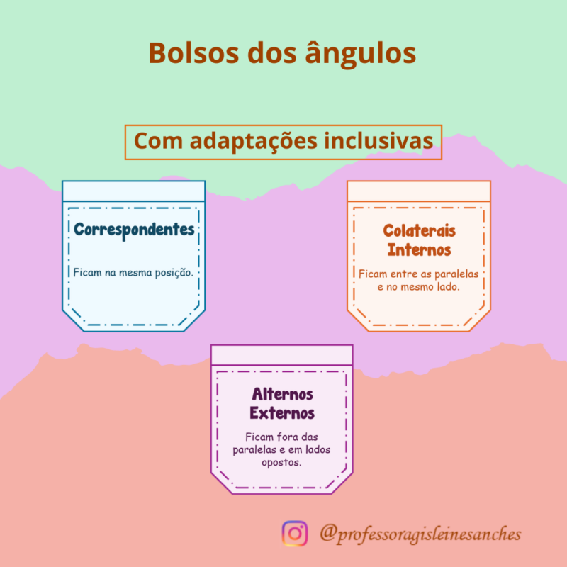 Bolsos dos ângulos