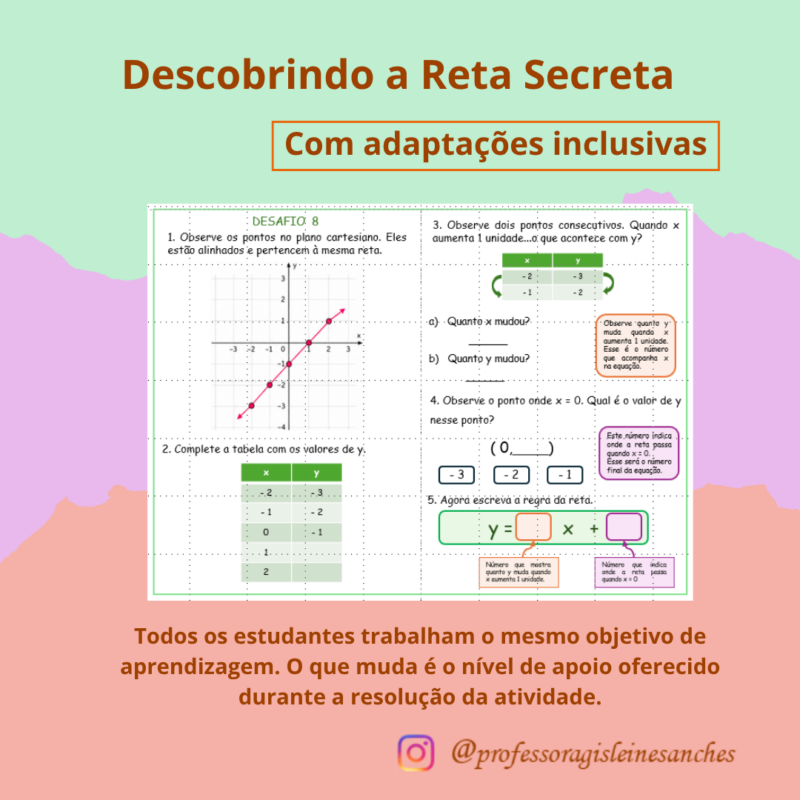 Descobrindo a Reta Secreta